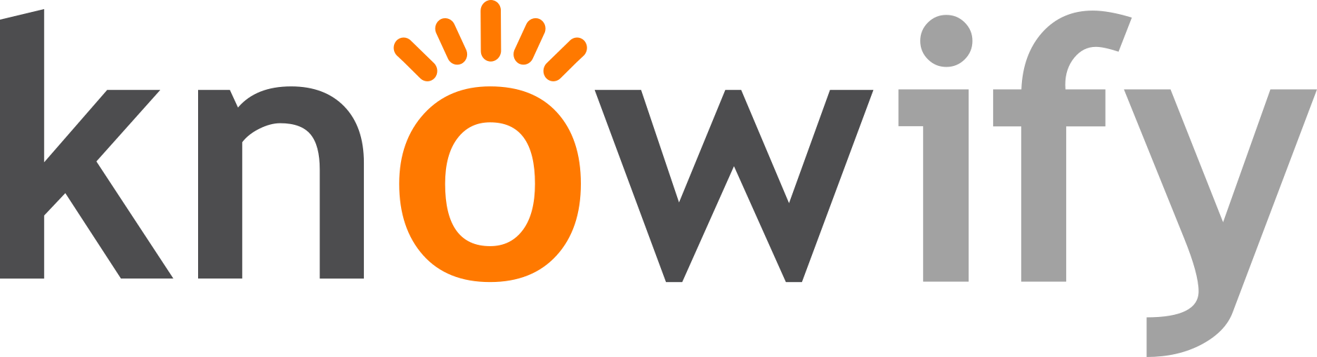 knowify logo